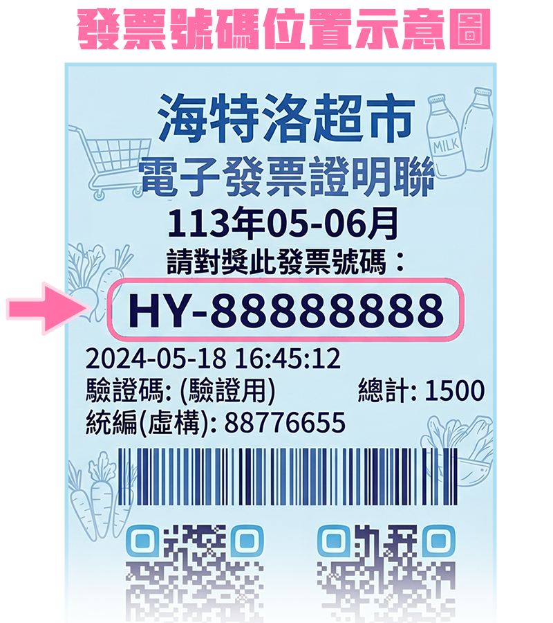 發票號碼說明
